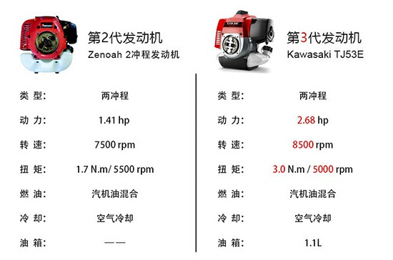 格式工厂绍尔钻机详情6.jpg